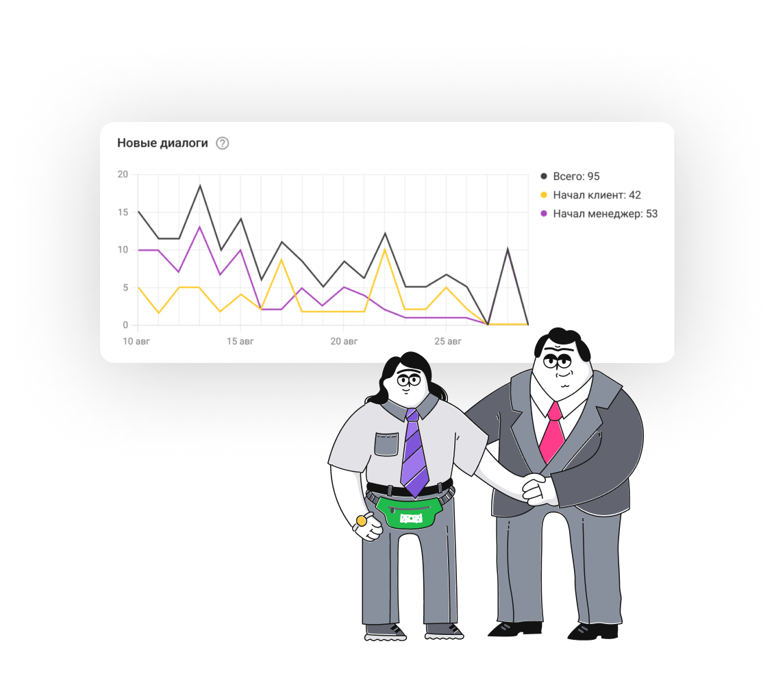 Sales