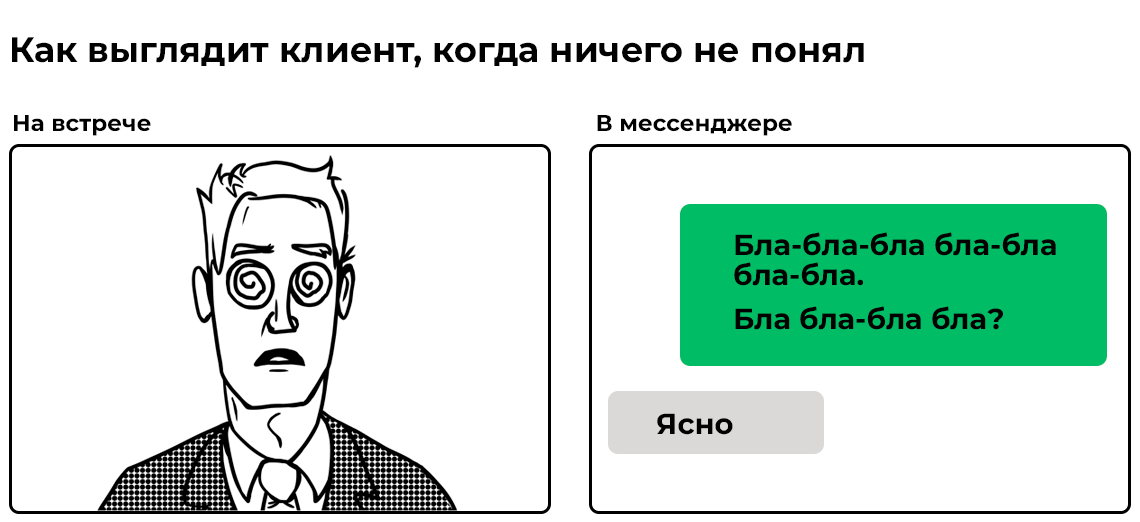 Как общаться с клиентами в мессенджерах