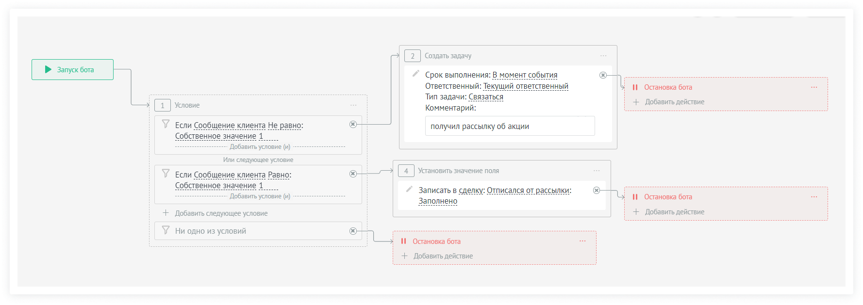 Амо Снизить Вероятность Бана 2