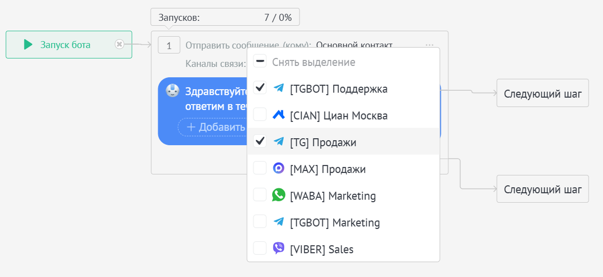 Каналы Связи