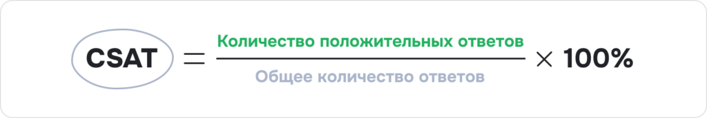 CSAT формула