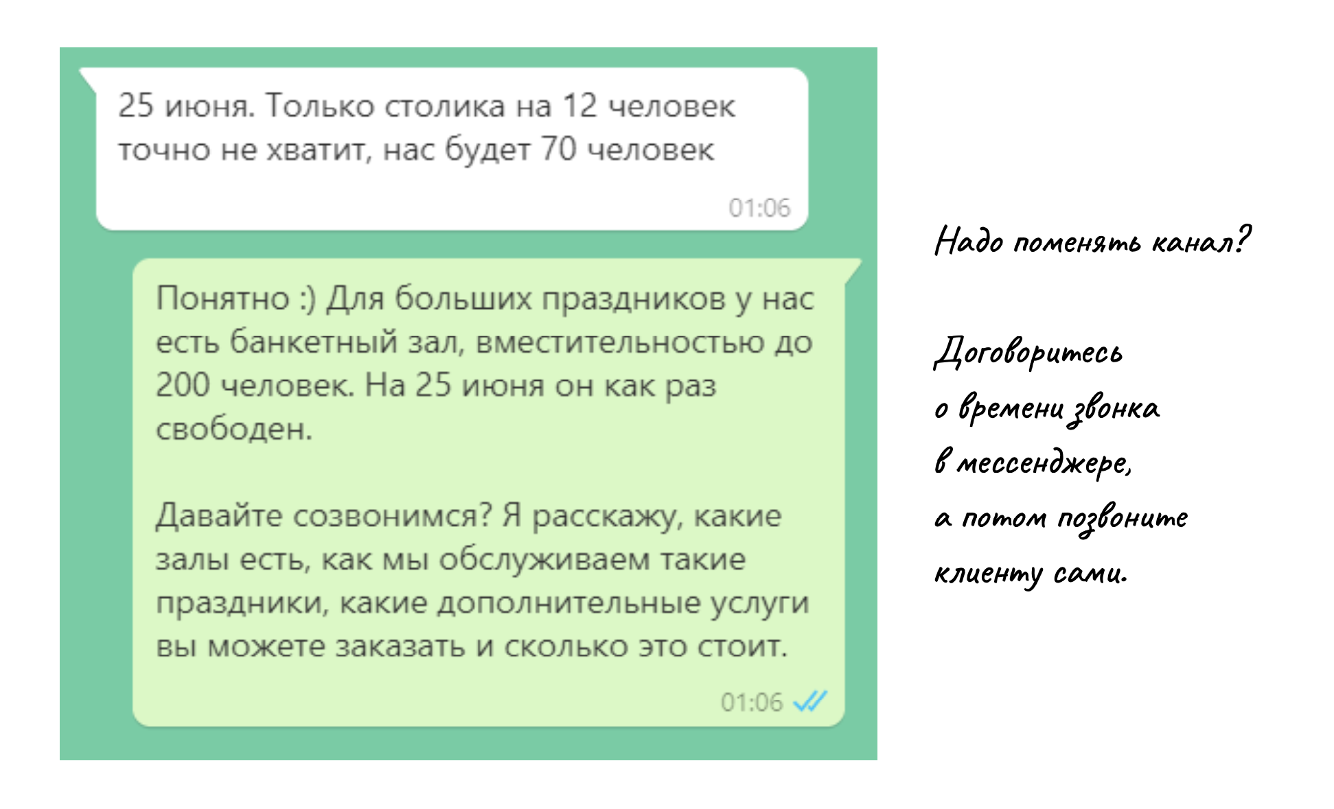 Правила общения с клиентами в мессенджерах