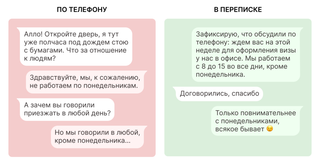 Позвонить или написать клиенту